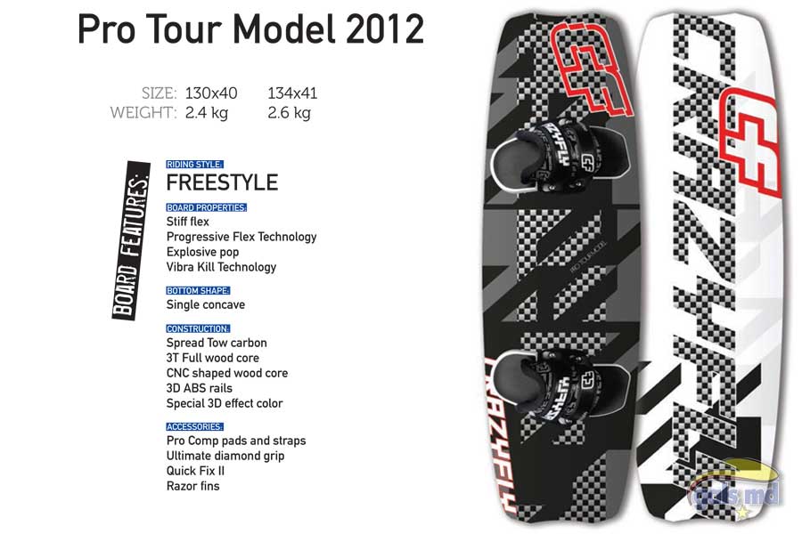 Pro Tur Model 2012 CrazyFly