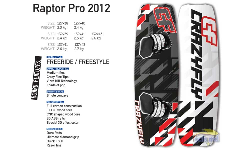Raptor Pro 2012 CrazyFly