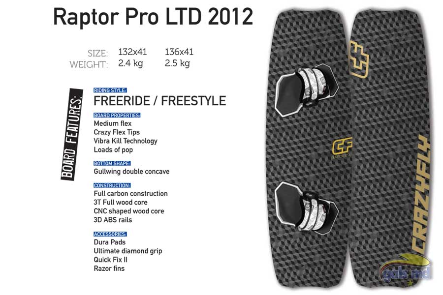 Raptor Pro LTD 2012